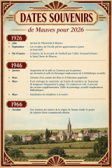 D�part de l'�cole